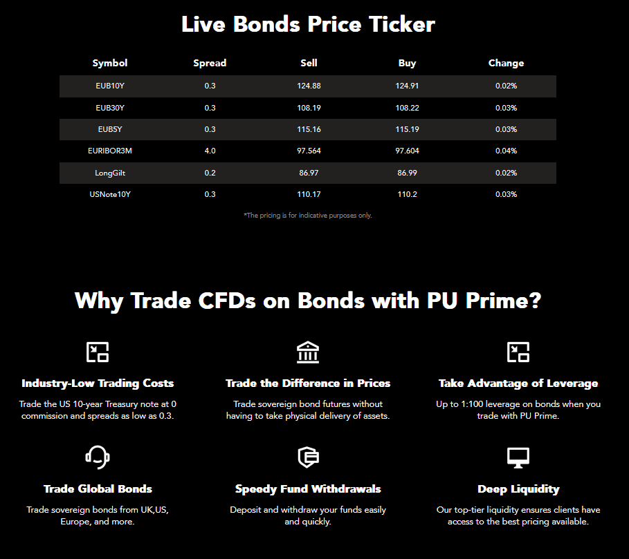 PU Prime Review 2026: We analyze fees, spreads, platforms, regulation & real user reviews. Read before you trade.