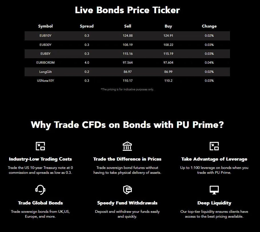 PU Prime Review 2026: We analyze fees, spreads, platforms, regulation & real user reviews. Read before you trade.