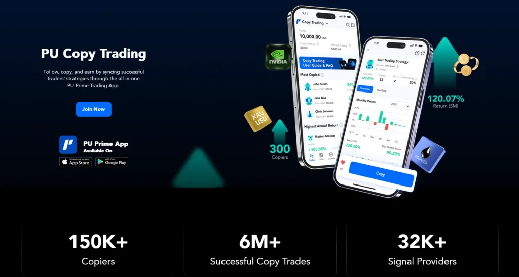 PU Prime Review 2026: We analyze fees, spreads, platforms, regulation & real user reviews. Read before you trade
