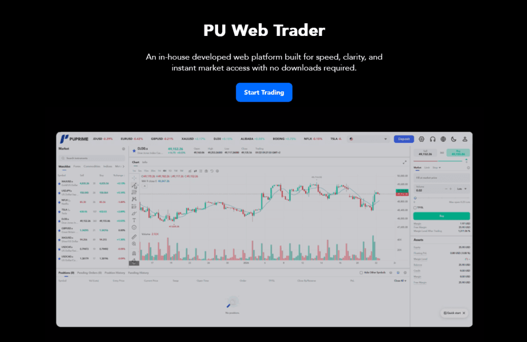 PU Prime Review 2026: We analyze fees, spreads, platforms, regulation & real user reviews. Read before you trade.