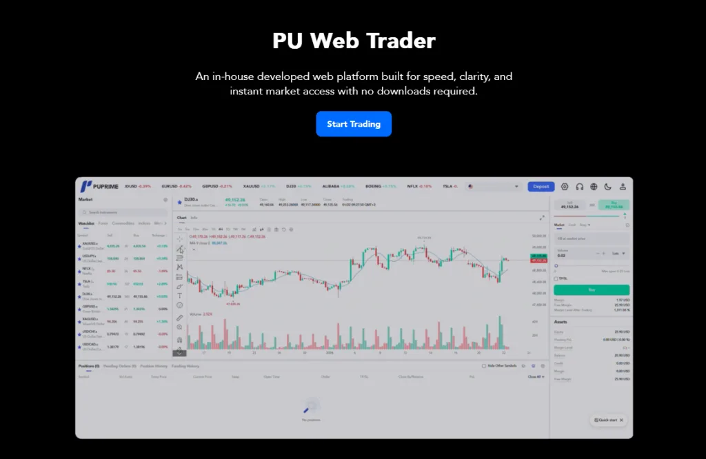 PU Prime Review 2026: We analyze fees, spreads, platforms, regulation & real user reviews. Read before you trade.