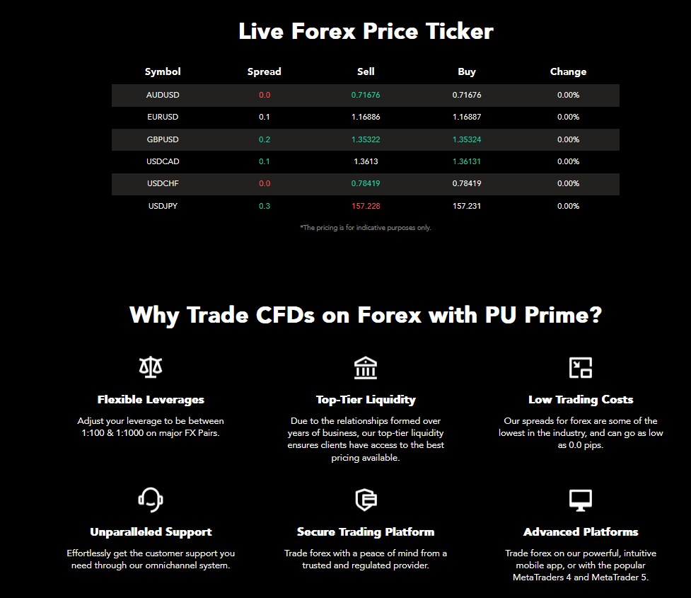 PU Prime Review 2026: We analyze fees, spreads, platforms, regulation & real user reviews. Read before you trade.