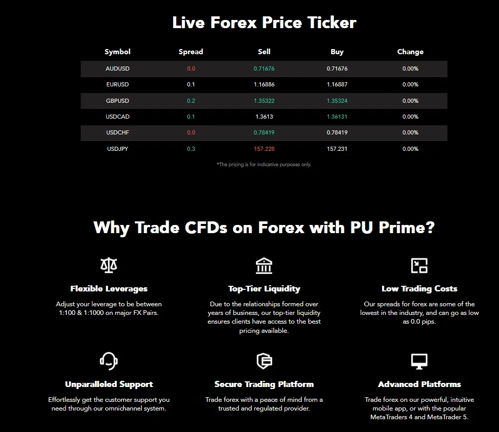 PU Prime Review 2026: We analyze fees, spreads, platforms, regulation & real user reviews. Read before you trade.