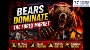 Bears Dominate the Forex Market As Dollar Strengthens and Oil Prices Stay Elevated