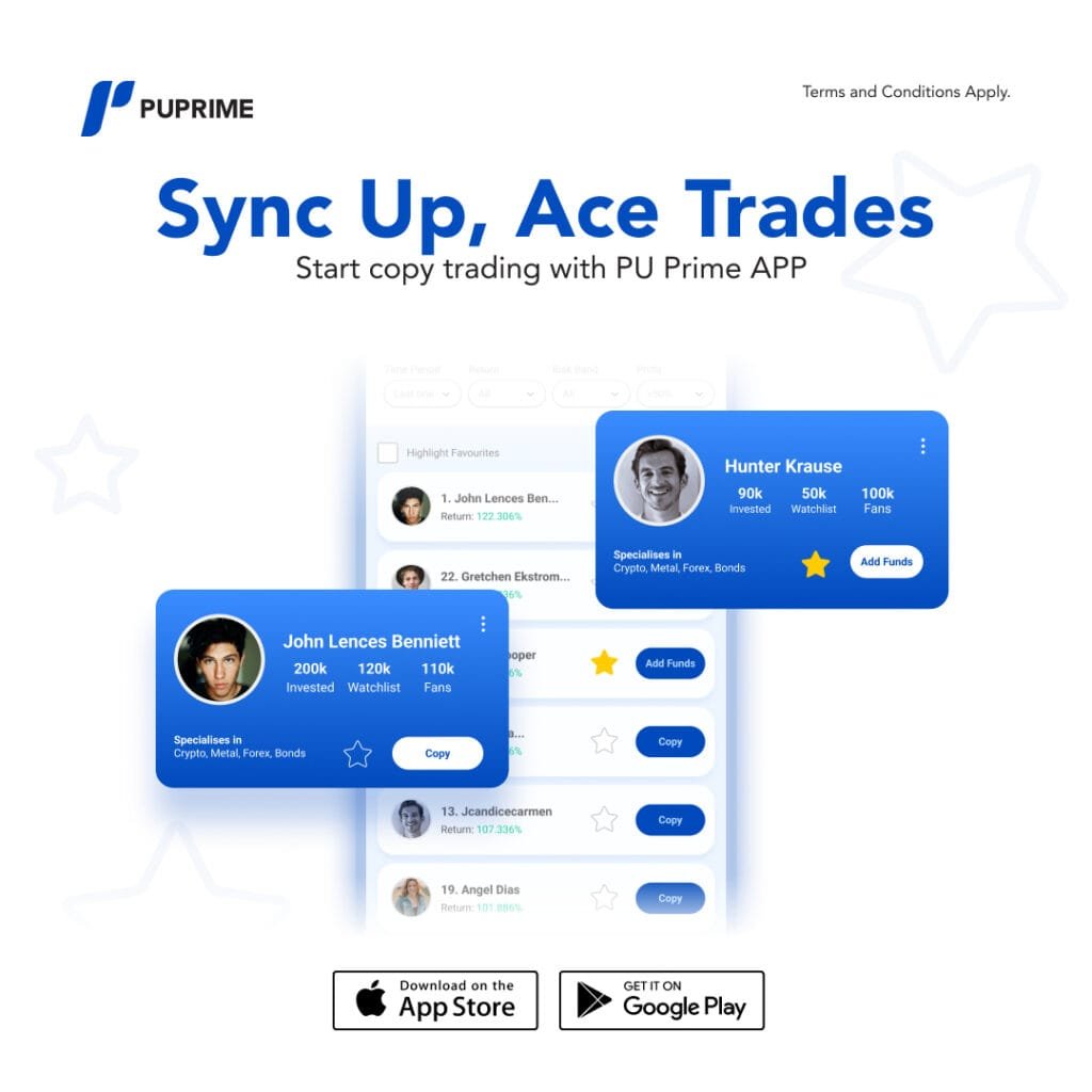 PU Prime Review 2026: We analyze fees, spreads, platforms, regulation & real user reviews. Read before you trade