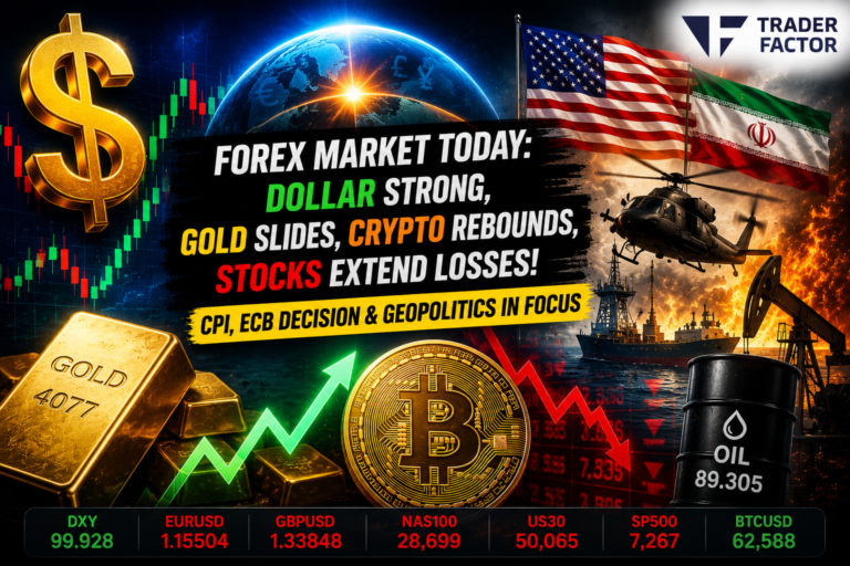 Forex Market Today Markets React as Dollar Holds Firm, Gold Slides, Crypto Rebounds and Stocks Extend Losses