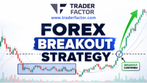 Forex Breakout Strategy Explained Best Entry, Exit & Risk Management (2026 Guide)