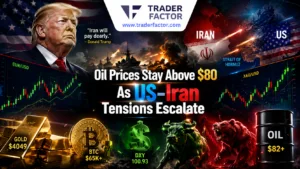 Forex Market Today Oil Prices Stay Above $80 as US-Iran Tensions Lift Gold, Support the Dollar and Pressure Stocks & Crypto