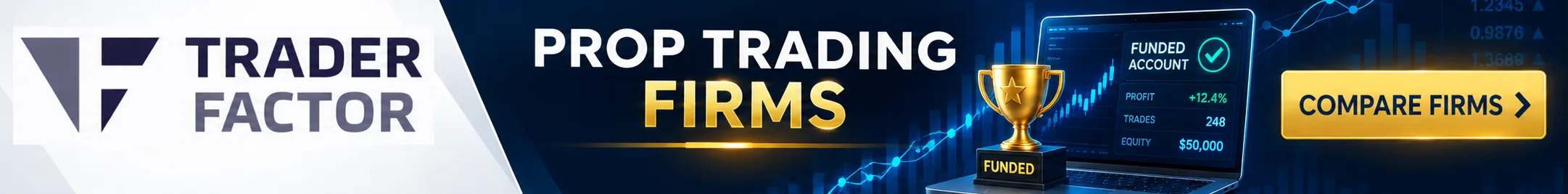 TraderFactor banner promoting prop trading firms and funded trader account comparisons