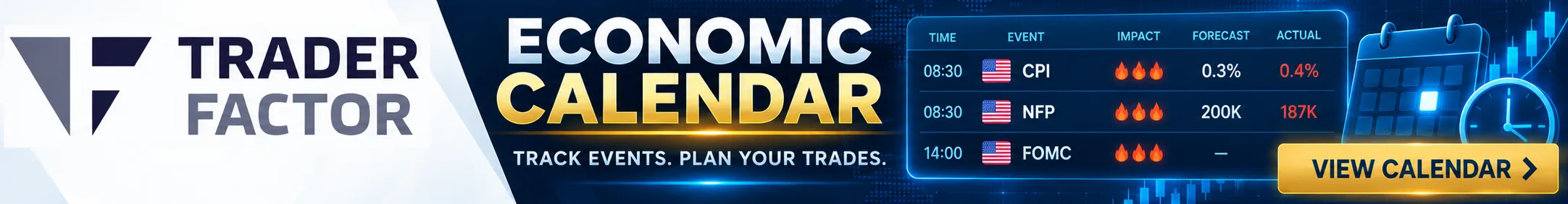 TraderFactor Economic Calendar banner showing high-impact events, forecasts and actual market data
