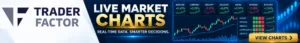 TraderFactor Live Market Charts banner showing real-time Forex, stocks, indices, commodities and cryptocurrency data
