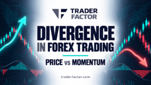 TraderFactor thumbnail titled “Divergence in Forex Trading”.