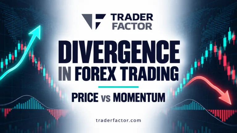 TraderFactor thumbnail titled “Divergence in Forex Trading”.