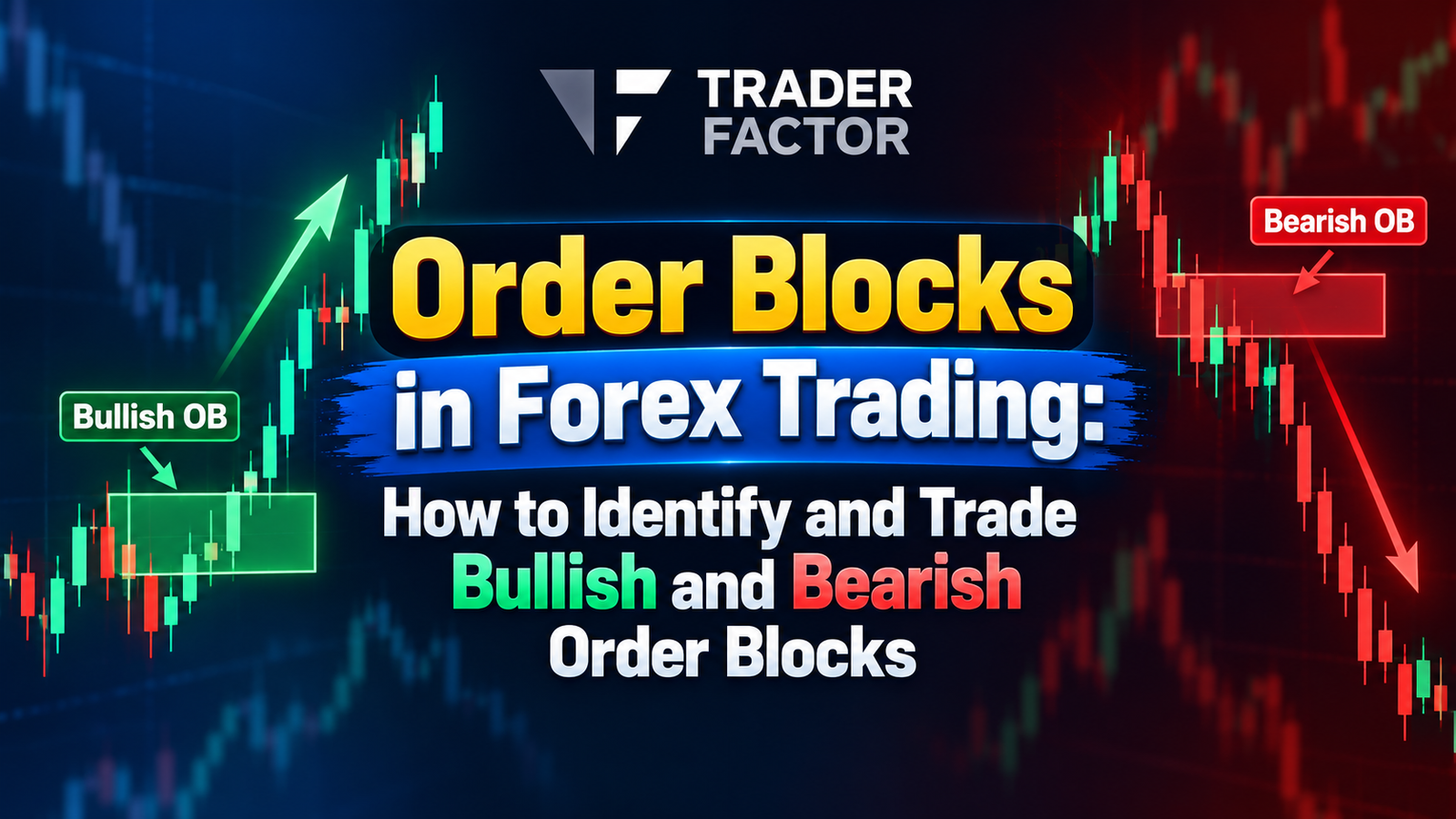 Order Blocks in Forex Trading