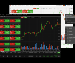 FxPro - Trading Platform